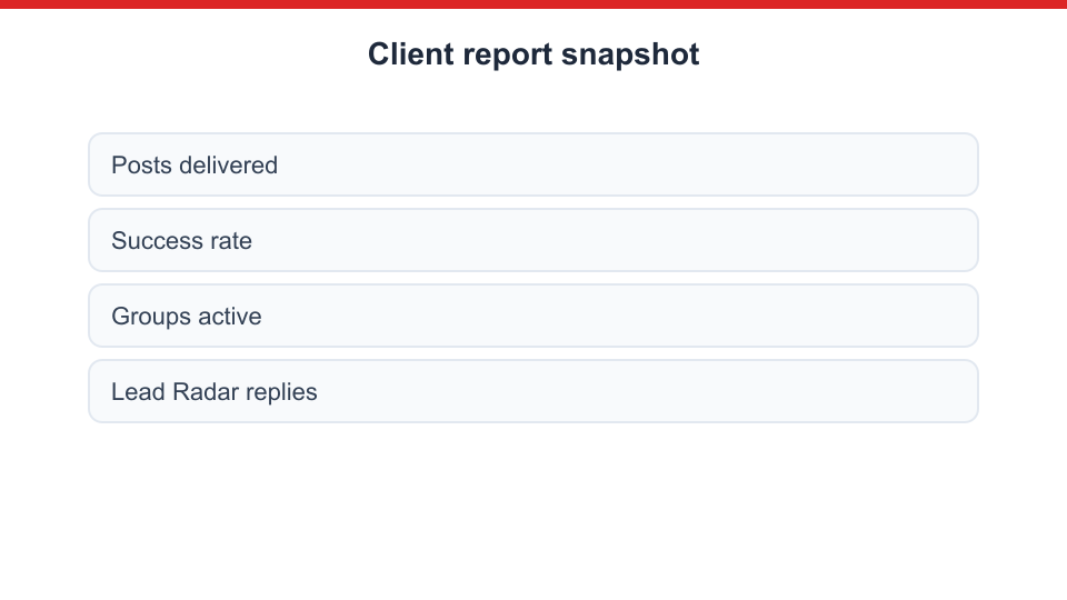 Agency client reporting metrics