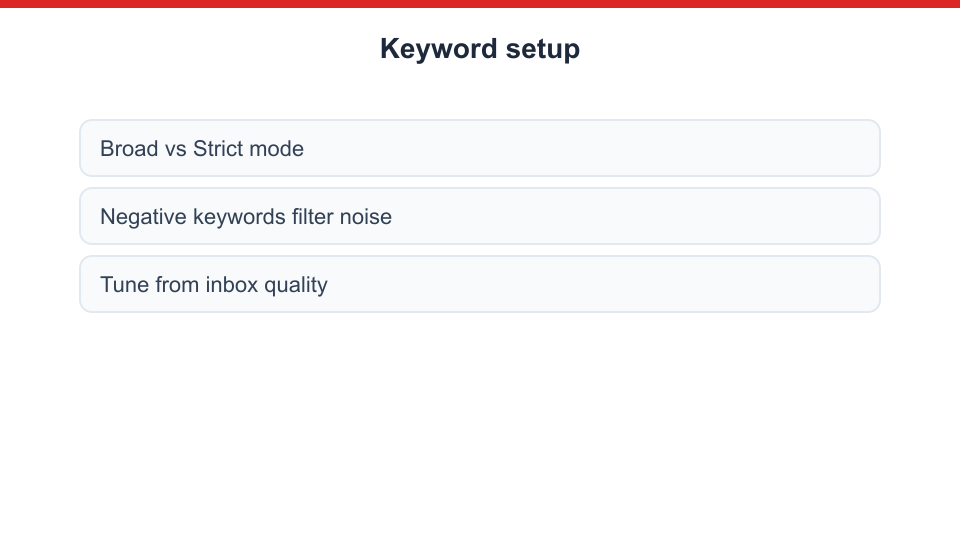 Lead Radar keyword setup guide