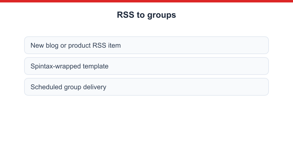 RSS feed to Facebook groups workflow
