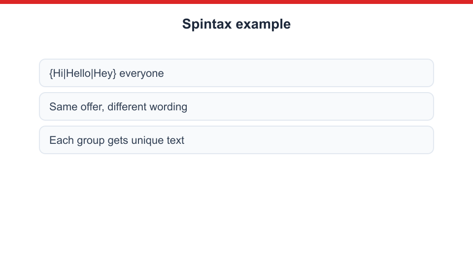 Spintax variation example for group posts