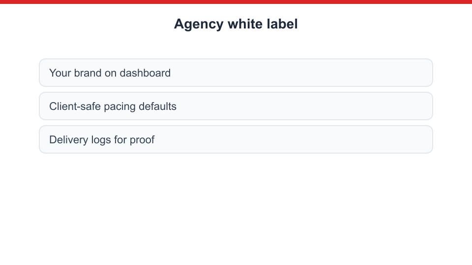 White label agency workflow