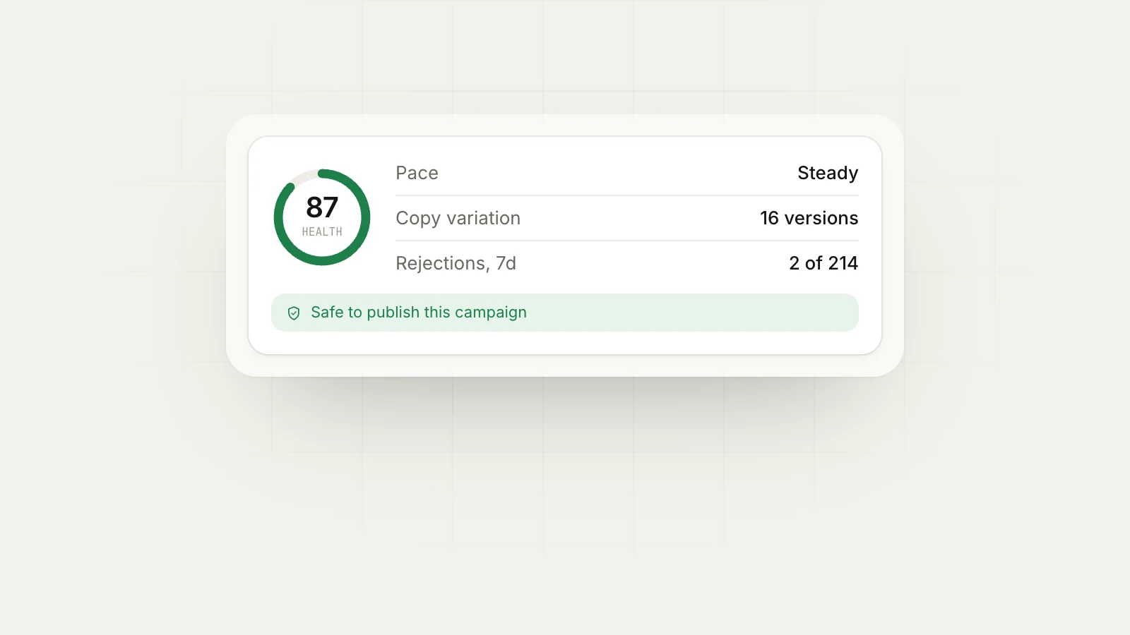 Account Warmup for Bulk Facebook Group Posting: MaherPost Account Health score of 87 with checks for posting pace, copy variation and recent rejections