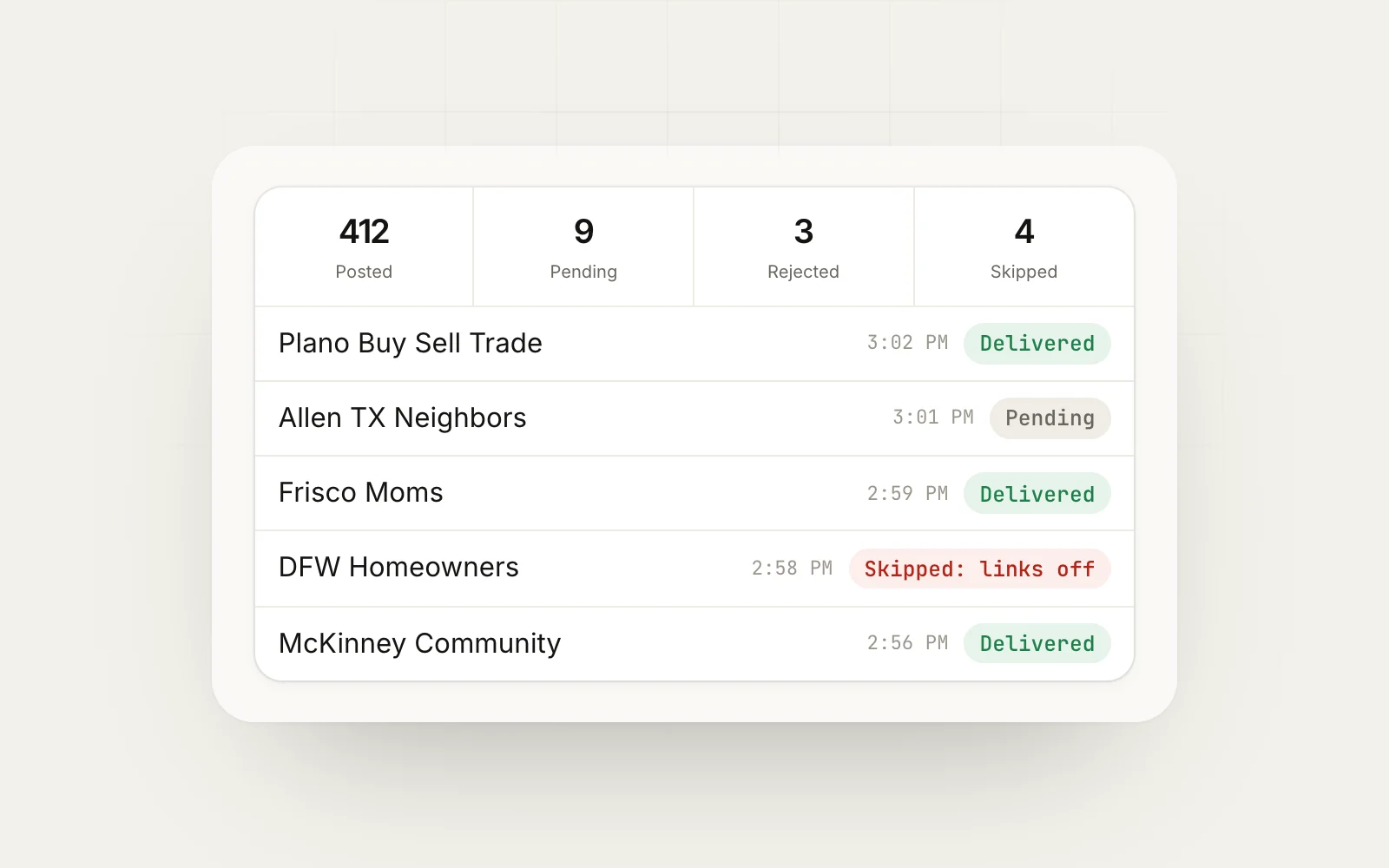 MaherPost delivery log showing posted, pending admin approval, rejected and skipped Facebook group posts